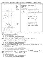 HÌNH CHÓP CÓ CẠNH BÊN VUÔNG GÓC ĐÁY, CHÂN ĐƯỜNG CAO LÀ GÓC VUÔNG