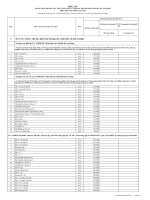 BẢNG CÔNG BỐ GIÁ VẬT LIỆU XÂY DỰNG VÀ TRANG TRÍ NỘI THẤT THÁNG 05 NĂM 2021 TRÊN ĐỊA BÀN TỈNH AN GIANG