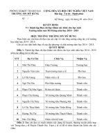 ke hoach kkham suc khoe