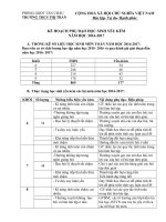 KE HOACH PHU DAO HOC SINH YEU KEM NAM HOC 20162017