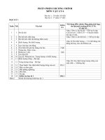 phan phoi chuong trinh ly 7