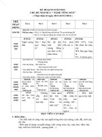 Giao an chu de nghe nong dan