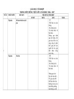 Giao duc tich hop trong TViet 4