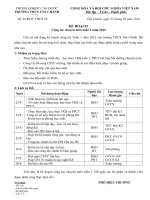 Ke hoach tuan 1 NH 1617