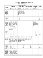 dethihocki2sinh9docdoc