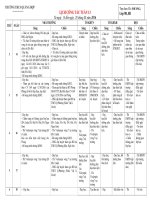 KE HOACH TUAN 13 NAM HOC 2016 2017