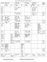 DE THI HK2 SINH 92017