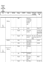 Giao an tuan 8 lơp 1B