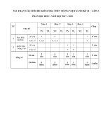 De kiem tra mon Tieng Viet lop 3 Cuoi HK 2 Nam hoc 20172018 co ma tran
