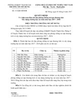 Ke hoach phong chong tai nan thuong tich trong truong mam non nam hoc 20172018