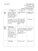 GIÁO AN TUẦN 6 BÉ CẦN GÌ LỚN LÊN VÀ KHỎE MẠNH