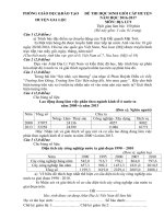 de dap an hsg gia loc 1617