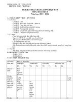 THI Hoa hoc 820152016