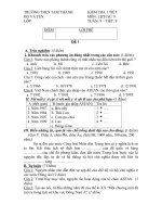 KIEM TRA 1 TIET TUAN 9 TIET 9 D1 16 17