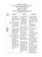 KH CD BAN THAN 2016 2017