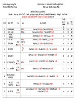 TKB lan9 HKI NH 20162017tuan 18