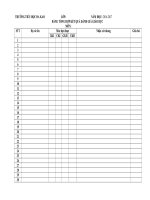 Tong hop ket qua GV chuyen