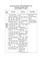 the gioi dong vat 3 tuoi