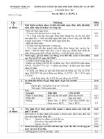 DAP AN DE THI HSG T NGHE AN DL 11 20162017BANG A