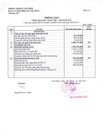 CONG KHAI TAI CHINH 20172018