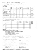 KIEM TRA HH12 CHUONG 1
