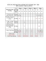 De KTDK cuoi ki I lop 5A