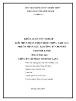 Giải pháp hoàn thiện hoạt động đào tạo nguồn nhân lực tại công ty cổ phần vietfor land 
