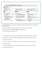 Individual assignment business ethics