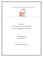 BÁO CÁO BÀI TẬP LỚN QUẢN LÝ DỰ ÁN PHẦN MỀM ĐỀ TÀI PHẦN MỀM QUẢN LÝ SIÊU THỊ