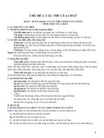 KHBD-HOÁ HỌC-KHTN 6 (CÁNH DIỀU)CHỦ ĐỀ 2. CÁC THỂ CỦA CHẤT