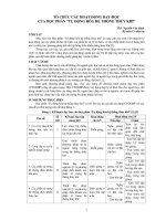 Tổ chức các hoạt động dạy học của học phần “Tự động hóa hệ thống thủy khí”