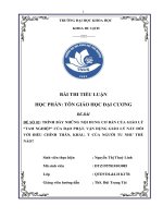 Tiểu luận môn tôn giáo học đại cương