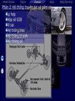 Hệ thống truyền lực và gầm xe Toyota innova