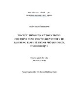 Tổ chức thông tin kế toán trong chu trình cung ứng thuốc, vật tư y tế tại trung tâm y tế thành phố quy nhơn, tỉnh bình định 