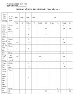 De kiem tra DK cuoi ki 1 Mon Toan lop 4