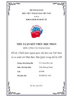 Tiểu luận kết thúc học phần Công tác ngoại giao: Chiến lược ngoại giao văn hóa của Việt Nam và so sánh với Nhật Bản, Hàn Quốc trong thế kỷ XXI