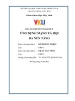 ĐỒ ÁN CHUYÊN NGÀNH 2: ỨNG DỤNG MẠNG XÃ HỘI ĐA NỀN TẢNG. Giảng viên hướng dẫn: TS. NGUYỄN HOÀNG HẢI