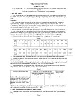 TIÊU CHUẨN VIỆT NAM TCVN 95:1983 TIÊU CHUẨN THIẾT KẾ CHIẾU SÁNG NHÂN TẠO BÊN NGOÀI CÔNG TRÌNH XÂY DỰNG DÂN DỤNG