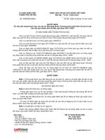 DANH MỤC DỰ ÁN đặt hàng thuộc Chương trình phát triển tài sản trí tuệ địa bàn thành phố Hà Nội, giai đoạn 2019 -2020