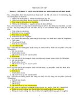 99 câu hỏi kiểm tra môn quản lí chất lượng có luôn đáp án