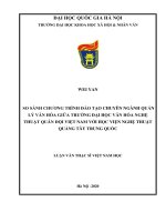 Luận văn Thạc sĩ So sánh chương trình đào tạo chuyên ngành quản lý văn hóa giữa trường Đại học Văn hóa Nghệ thuật Quân đội Việt Nam với Học viện Nghệ thuật Quảng Tây Trung Quốc