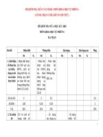 ĐỀ KIỂM TRA GIỮA và CUỐI kì 1 môn KHOA học tự NHIÊN 6 