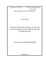 Vai trò của bảo tàng văn hóa các dân tộc việt nam trong bảo tồn, phát huy giá trị văn hóa dân tộc 