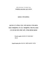 Quản lý công tác xây dựng văn hóa nhà trường ở các trường trung học cơ sở huyện phù mỹ, tỉnh bình định 
