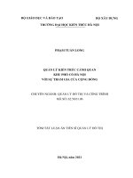 Quản lý kiến trúc cảnh quan khu phố cổ hà nội với sự tham gia của cộng đồng TT 