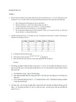 kinh-te-vi-mo__bai-tap-kinh-te-vi-mo_123 - [cuuduongthancong.com]