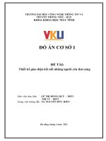 ĐỒ ÁN CƠ SỞ 1 ĐỀ TÀI: Thiết kế giao diện kết nối những người yêu thú cưng. TS. NGUYỄN ĐỨC HIỂN