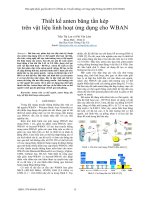 Thiết kế anten băng tần kép trên vật liệu linh hoạt ứng dụng cho WBAN