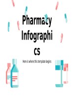 Pharmacy Infographics by Slidesgo