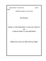 Nghĩa vụ tiền hợp đồng và hậu quả pháp lý do vi phạm nghĩa vụ tiền hợp đồng.tt